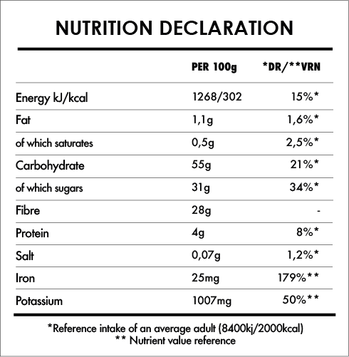 Tabela Nutricional - Lucuma powder 